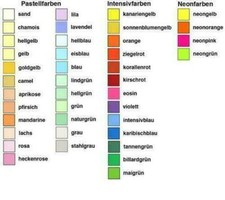 Trophée Papier Kopierpapier